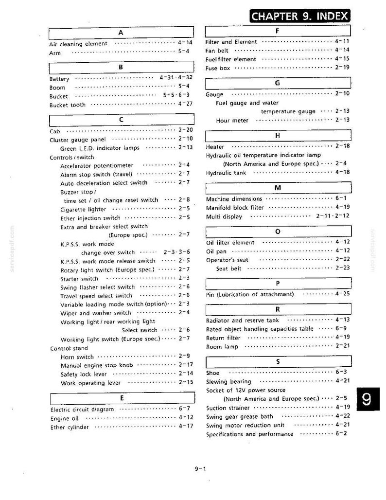 Kobelco Sk160lc MARK IV Excavator Operator Owners Operation Manual | Instant PDF Download image 10