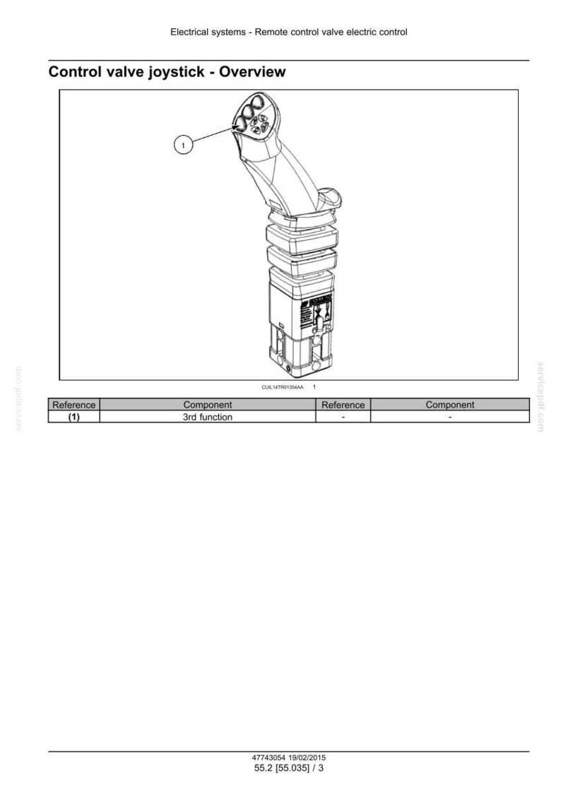 May include: An overview diagram of a control valve joystick. The joystick is white and gray, with multiple buttons and a rectangular base. The diagram includes labels and a reference table. The text "Control valve joystick - Overview" is at the top.