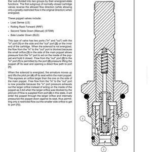 New Holland H9870, H9880 Balvagn Service Reparation Verkstadsmanual | Direkt PDF-nedladdning | Marknad: Nordamerika bild 5