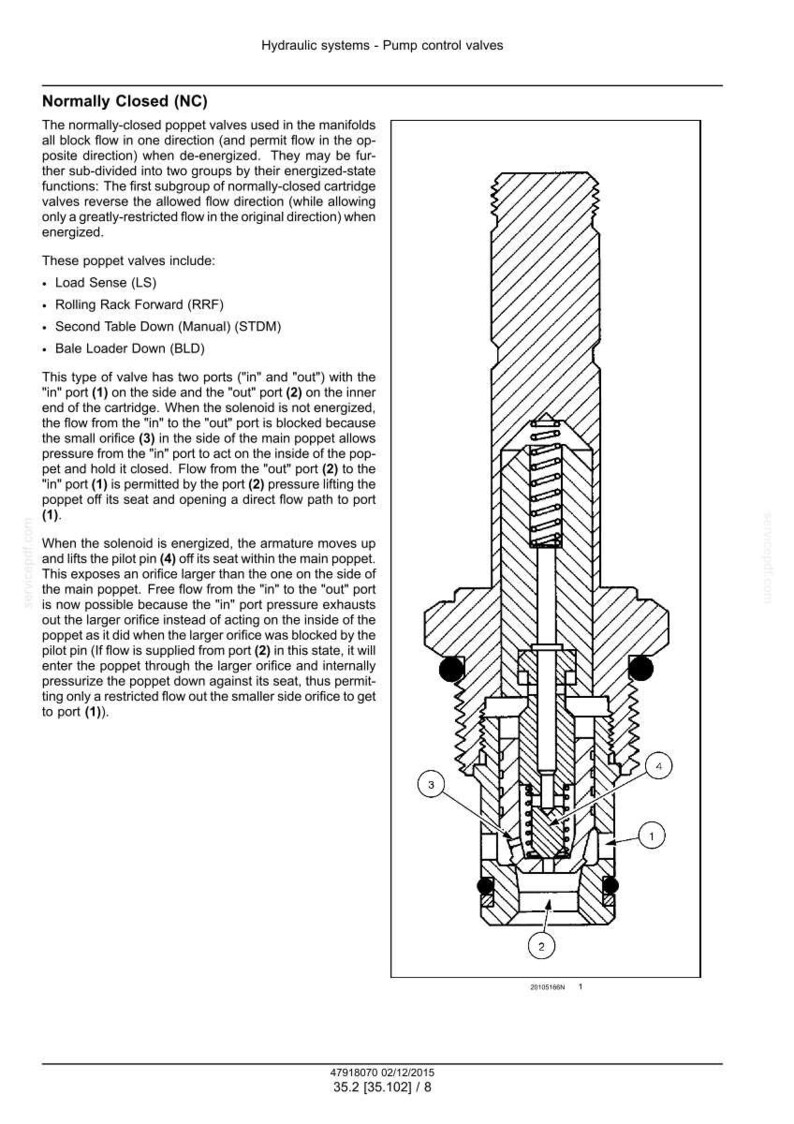 New Holland H9870, H9880 Balvagn Service Reparation Verkstadsmanual | Direkt PDF-nedladdning | Marknad: Nordamerika bild 5