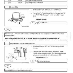 May include: A technical document page titled Engine Diagnosis Code detailing ECU charge circuit malfunctions P0200 and P0611, including diagnostic steps with a laptop illustration, and main relay malfunction P0686 with a terminal voltage measurement diagram.