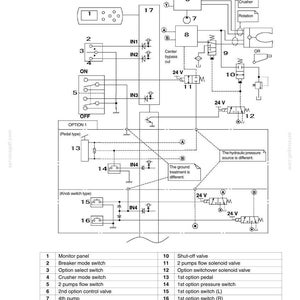 Peut inclure: Sch&eacute;ma intitul&eacute; "Options" pr&eacute;sentant un circuit avec divers composants. Comprend des interrupteurs, des vannes et un panneau de contr&ocirc;le. Le texte inclut "Option Line Control" et "Multi purpose circuit".