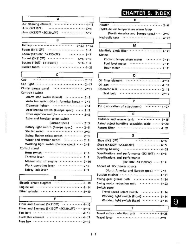 Kobelco Sk110, SK130, SK130LC Hydraulic Excavator Operator Owners Operation Manual | Instant PDF Download image 10