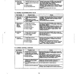 Kobelco SK270LC IV hydraulisk grävmaskin, service och reparation, verkstadsmanual | Direkt PDF-nedladdning bild 11