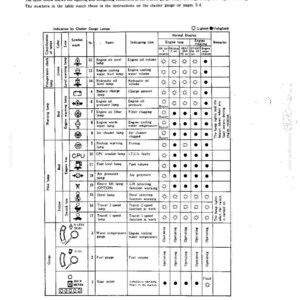 Kobelco K916-Ii, K916LC-II Hydraulic Excavator Operator Owners Operation Manual | Instant PDF Download image 10
