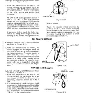 May include: Diagram of converter pressure checks for clutch, oil pump, and converter pressure. Includes illustrations of pressure gauges and control valves, with text instructions for testing and troubleshooting.