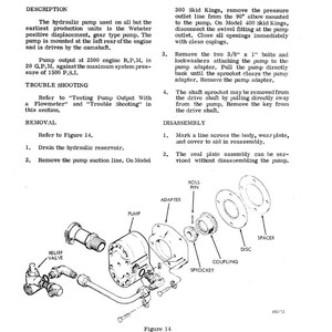 May include: An exploded diagram of a gear-type hydraulic pump, with labels for components like the relief valve, pump, adapter, sprocket, and disc. Text details the pump's function and removal instructions.