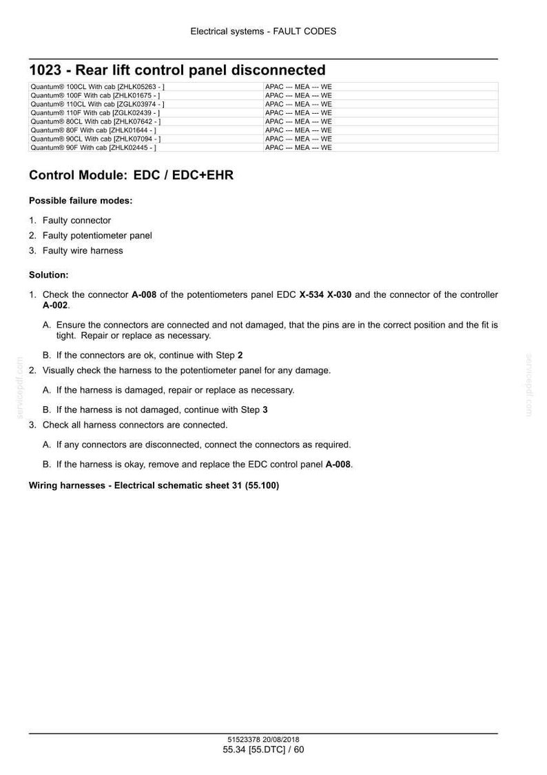 May include: Technical document detailing fault codes for electrical systems. Includes a list of rear lift control panel disconnections, control module information, possible failure modes, and a solution with connector and harness checks.