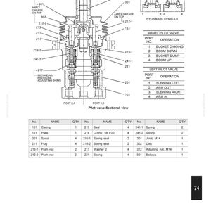 New Holland E30B Tier 4B (final) Compact Hydraulic Excavator Service Repair Workshop Manual | Instant PDF Download image 5