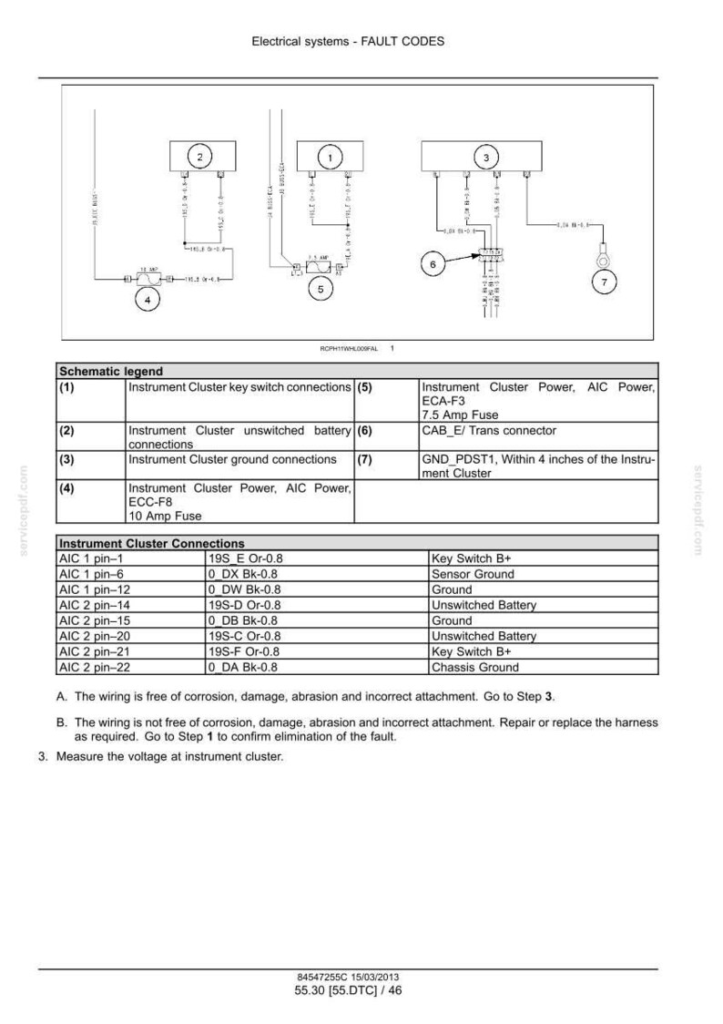 K&ouml;nnte beinhalten: Ein technisches Dokument mit dem Titel Electrical systems - FAULT CODES, das ein Schaltbild mit nummerierten Komponenten, eine Legende und eine Tabelle mit den Anschl&uuml;ssen des Kombiinstruments sowie Pinbelegungen enth&auml;lt.
