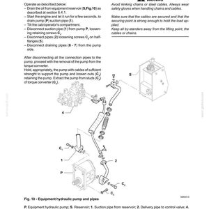 May include: Diagram of a hydraulic pump system with labeled components, including a reservoir, suction pipe, and control valve. The image includes a warning about safety when handling chains and cables. Text includes "Equipment Hydraulic Pump" and "Dozing Equipment Hydraulic System."