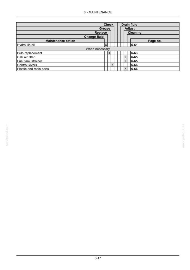 K&ouml;nnte beinhalten: Eine Wartungstabelle mit der &Uuml;berschrift 6-MAINTENANCE, die Aufgaben wie Hydraulik&ouml;l, Lampenwechsel, Kabinenluftfilter, Kraftstofftank-Sieb, Steuerhebel sowie Kunststoff- und Harzteile mit Spalten f&uuml;r Pr&uuml;fung, Schmierung, Austausch und Reinigung auflistet.