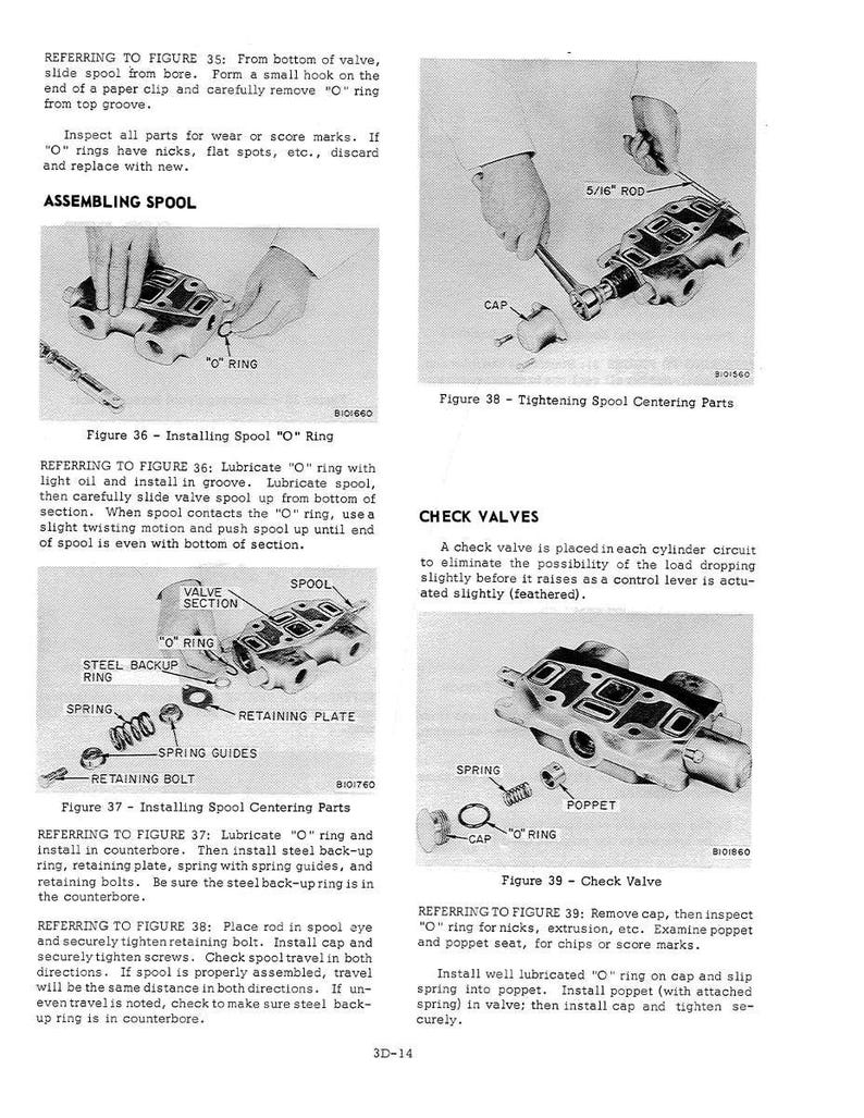 May include: Technical diagram with illustrations of mechanical parts assembly. Includes diagrams for installing spools, O-rings, and check valves. Text instructions accompany each step, detailing the process.