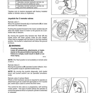 K&ouml;nnte beinhalten: Eine Seite aus einem technischen Handbuch mit dem Titel 6-WORKING OPERATIONS, die die Verwendung eines fortschrittlichen Joysticks f&uuml;r Traktor-Hydraulikdienste beschreibt. Sie enth&auml;lt nummerierte und mit Buchstaben versehene Diagramme und Warnhinweise.