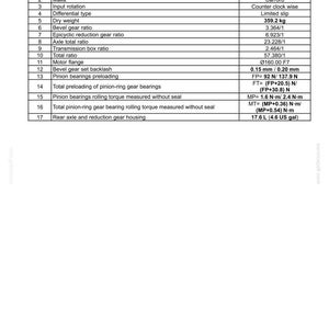 Ladda ner servicemanual för Case Construction 1107EX jordkomprimator i PDF-format bild 4