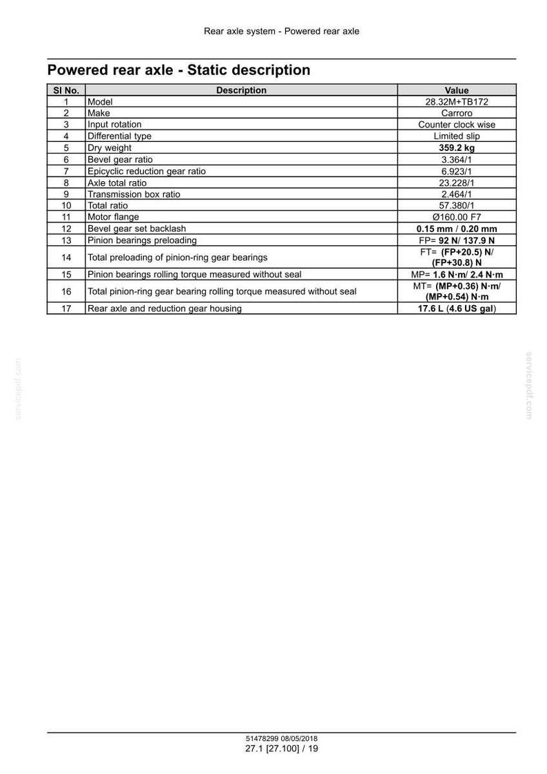 Ladda ner servicemanual för Case Construction 1107EX jordkomprimator i PDF-format bild 4