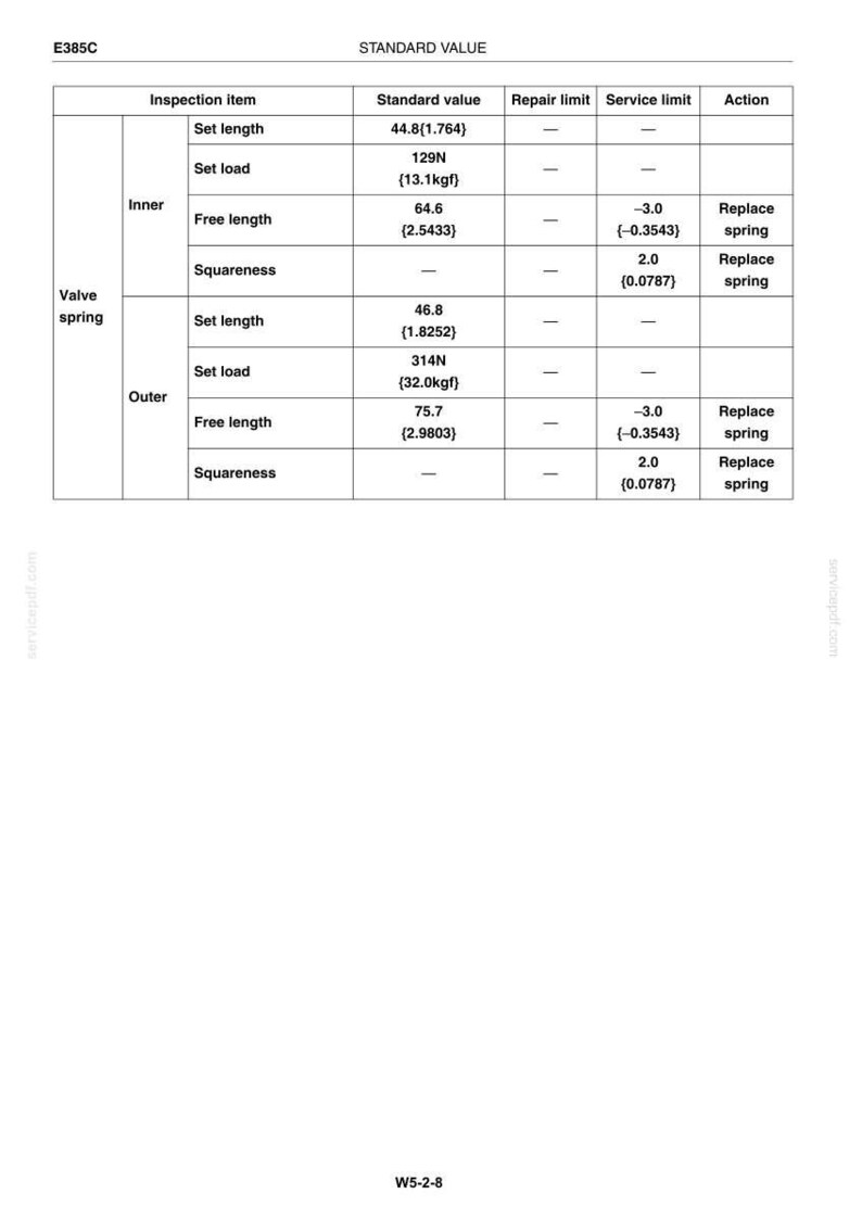 May include: A technical document with the title "STANDARD VALUE" and the code "E385C". The document details valve spring inspection items, including set length, set load, free length, and squareness, with standard values and service limits.