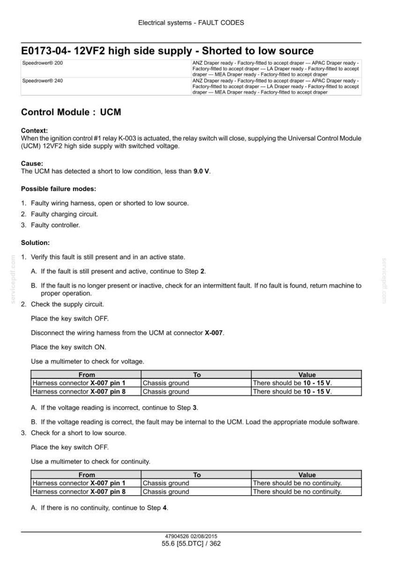 May include: A diagnostic document detailing electrical system fault codes, specifically for a '12VF2 high side supply' issue. Includes troubleshooting steps, voltage checks, and continuity tests. The document is dated 02/08/2015.
