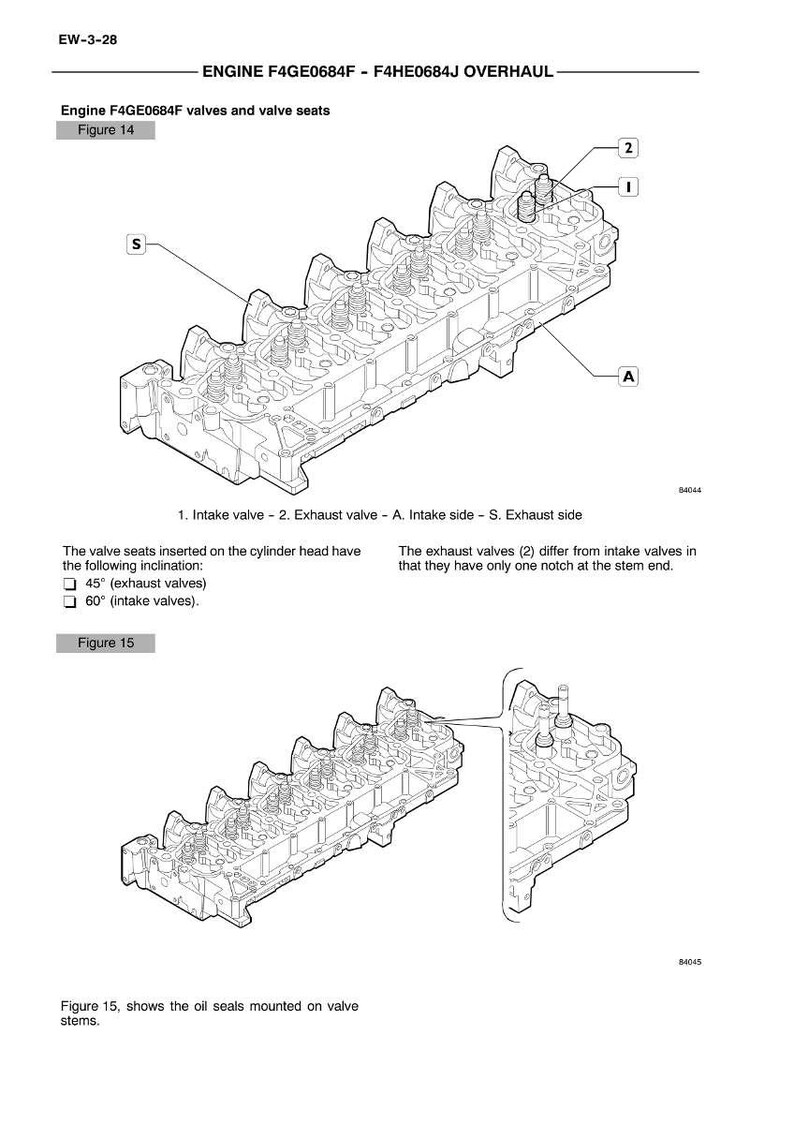 May include: Diagram of an engine F4GE0684F overhaul, showing valve and valve seat details. Includes labels for intake and exhaust valves, and side views. Text includes valve inclination angles.