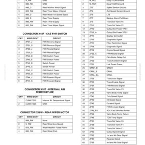 May include: A detailed wiring diagram with multiple connector diagrams, including X17W, X19, X18F, X18T, and X18W. Each diagram lists wire identifiers and circuit descriptions. Printed in the U.S.A.