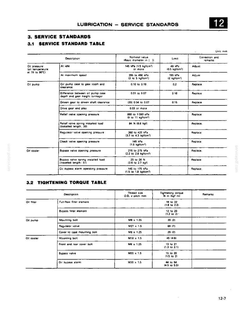 May include: A technical document page titled Lubrication - Service Standards, featuring two tables. The first table lists service standards for oil pressure, oil pump, and oil cooler components. The second table details tightening torque specifications.