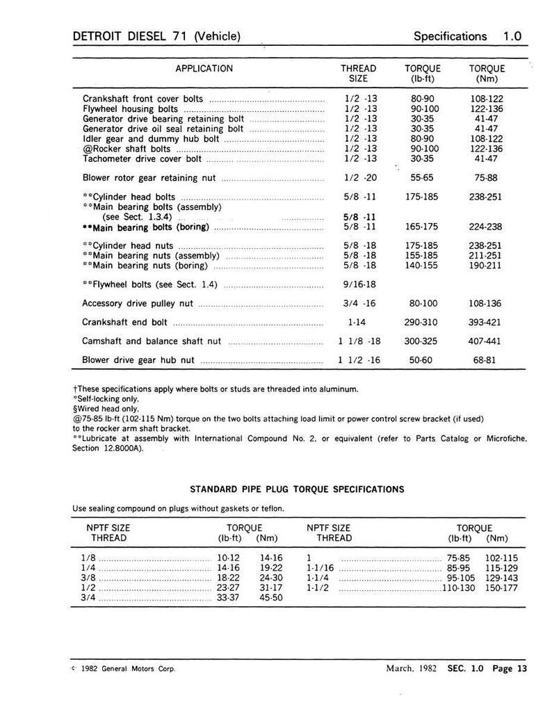 May include: A detailed specification sheet for Detroit Diesel 71 (Vehicle) components. It lists thread sizes, torque in lb-ft and Nm for various parts like bolts, nuts, and plugs. Includes standard pipe plug torque specifications and notes.