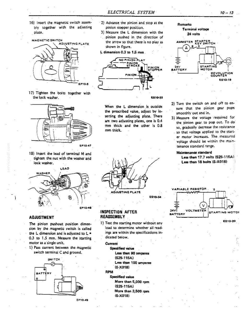 Nissan NE6T Diesel Engine Service Repair Workshop Manual | Instant PDF Download image 8