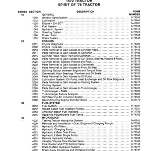 May include: Table of Contents for a 1570 Tractor, Spirit of '76 Tractor. The document lists sections like General, Engines, Fuel System, and Hydraulics, with corresponding form numbers. The document is printed in the U.S.A.