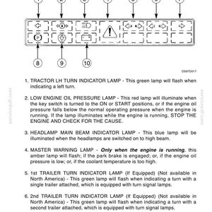 May include: Diagram of a tractor's instrument panel with indicator lamps. Includes lamps for turn signals, low engine oil pressure, headlamp main beam, and a master warning lamp. Text labels identify each lamp's function.
