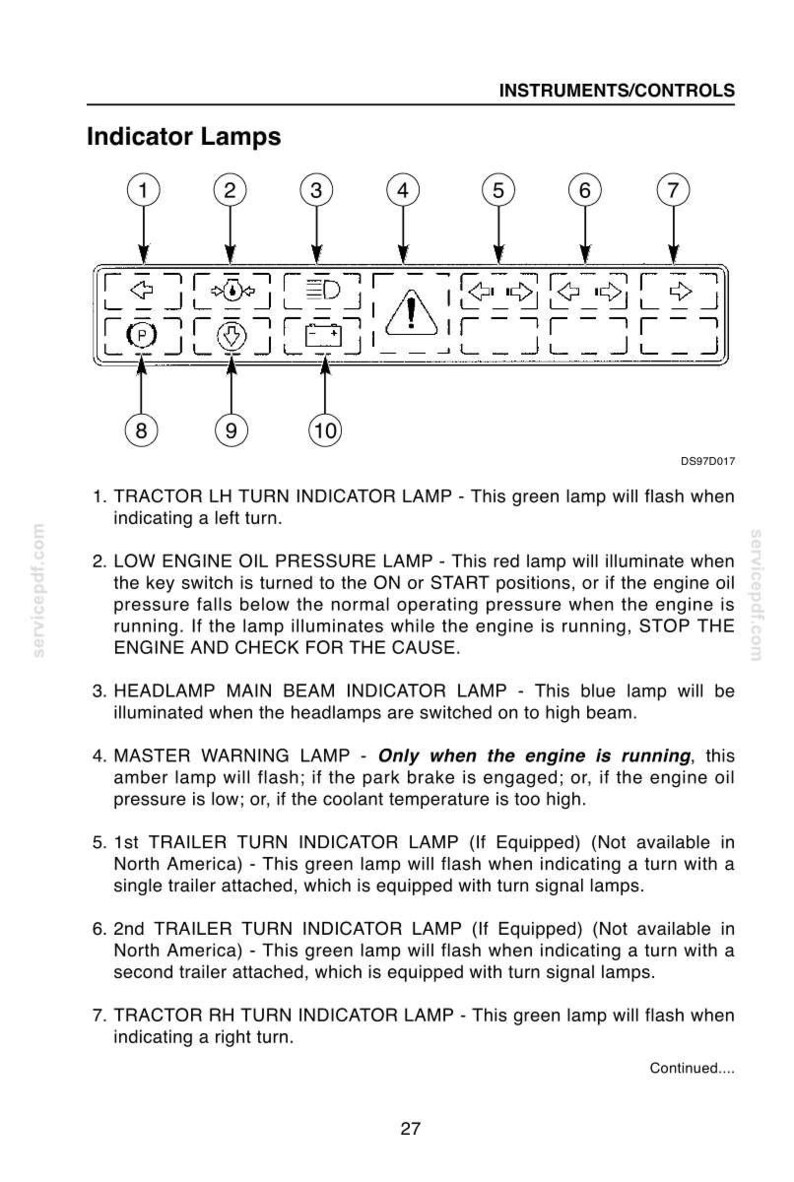 May include: Diagram of a tractor's instrument panel with indicator lamps. Includes lamps for turn signals, low engine oil pressure, headlamp main beam, and a master warning lamp. Text labels identify each lamp's function.