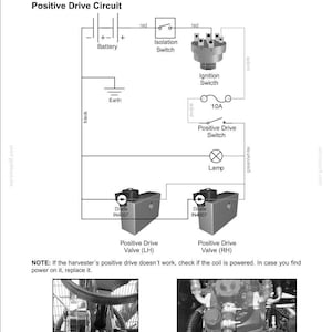 May include: Diagram of a Positive Drive circuit for the A7000 model, including a battery, switches, and valves. The diagram is labeled with text and symbols, and includes a note about troubleshooting.