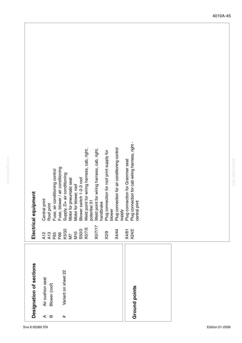 May include: A technical document page titled Electrical equipment, listing components like Central print, Roof print, and various fuses, motors, and plug connections with codes such as A12, F65, and X4/61, marked with the document code 4010A-45 and Edition 01-2006.