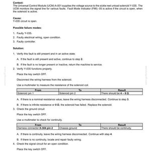 May include: Technical document detailing fault codes for electrical systems, specifically the E0265-05 Sickle reel unload solenoid. Includes troubleshooting steps, possible failure modes, and instructions for using a multimeter to diagnose the issue.