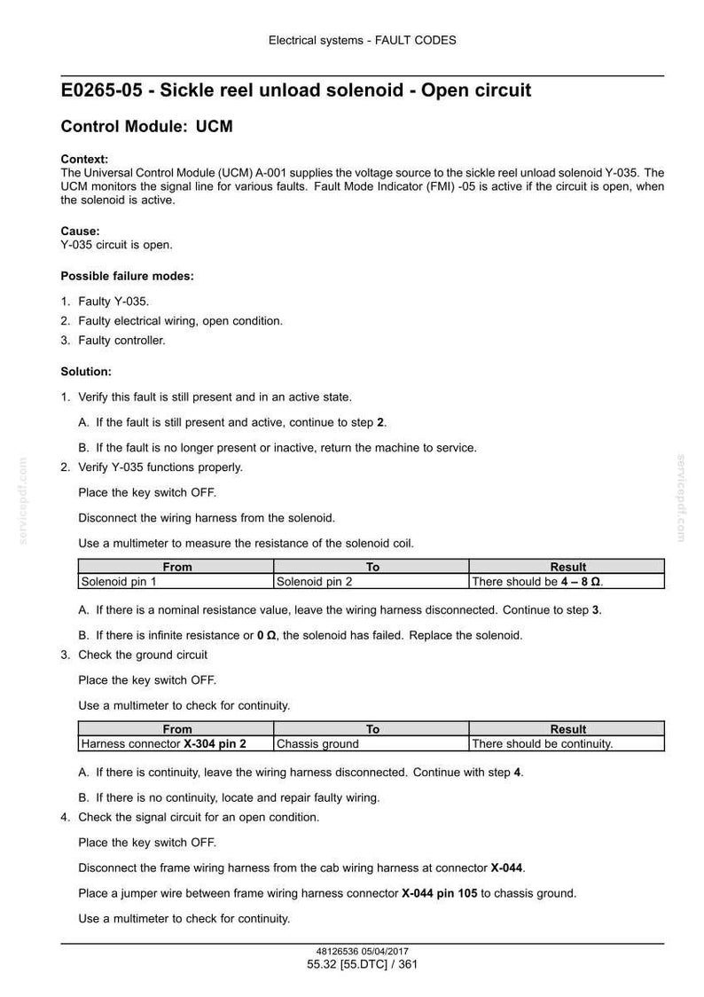 May include: Technical document detailing fault codes for electrical systems, specifically the E0265-05 Sickle reel unload solenoid. Includes troubleshooting steps, possible failure modes, and instructions for using a multimeter to diagnose the issue.