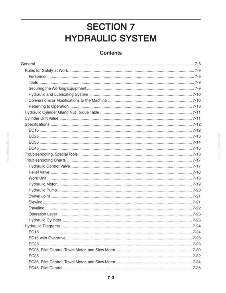 May include: A black and white document page titled SECTION 7 HYDRAULIC SYSTEM. The text lists contents including General, Rules for Safety at Work, Specifications for EC15, EC25, EC35, EC45, Troubleshooting, and Hydraulic Diagrams with page numbers.