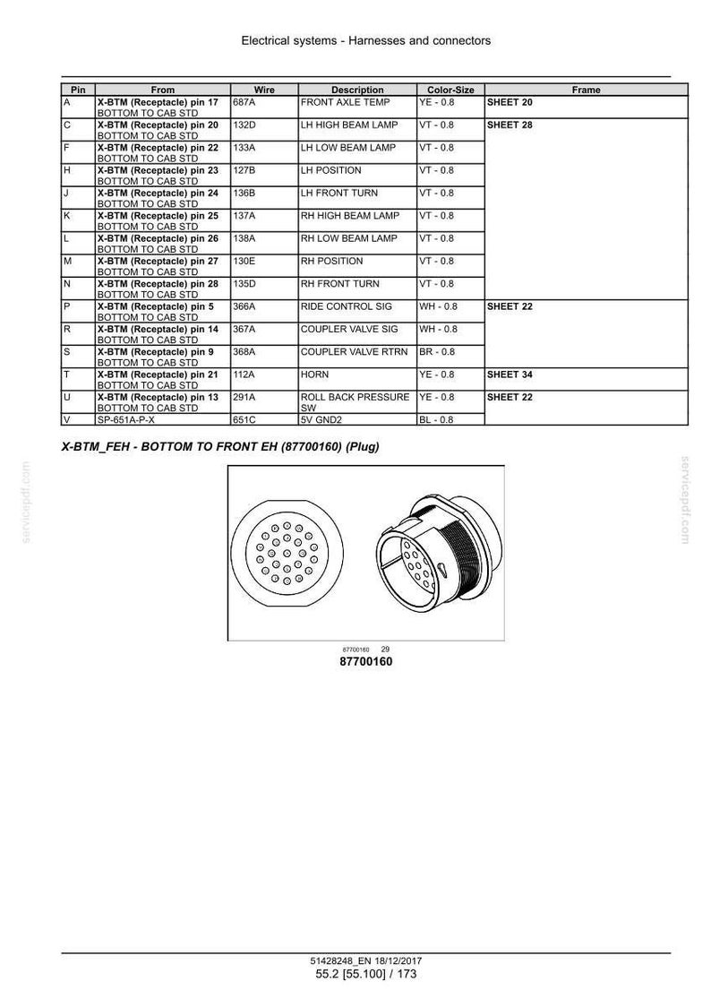 以下が含まれることがあります： 電気系統のハーネスとコネクタの図で、X-BTM_FEH-BOTTOM TO FRONT EH (87700160)とラベル付けされたプラグが含まれています。プラグは黒色で、複数のピンレセプタクルがあります。図には、さまざまな接続の詳細が記載されています。