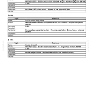 May include: A detailed technical diagram of electrical systems, labeled "Electrical systems - Electrical system." The document includes tables with topics, references, and connector information. The image contains the text "47487696 17/01/2013 55.1 [55.000] / 31."