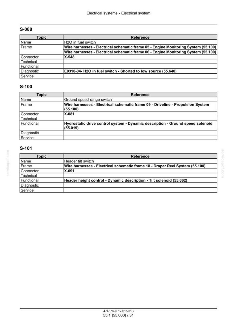 May include: A detailed technical diagram of electrical systems, labeled "Electrical systems - Electrical system." The document includes tables with topics, references, and connector information. The image contains the text "47487696 17/01/2013 55.1 [55.000] / 31."