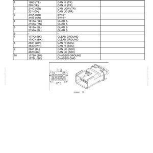 Op de afbeelding: Diagram van een connector en kabelboom, getiteld 'Connector X-408 - Voor autoguidance kabelboom'. Bevat een tabel met pinnummers, draadnummers en circuitreferenties. Een gedetailleerde schematische weergave van de connector is ook afgebeeld.