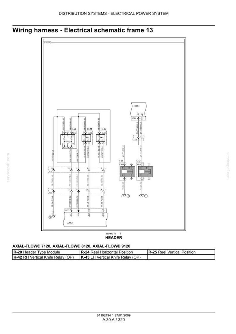 May include: Electrical schematic diagram of a wiring harness, frame 13, with text including "DISTRIBUTION SYSTEMS - ELECTRICAL POWER SYSTEM" and "Wiring harness - Electrical schematic frame 13". Includes component labels and a header.
