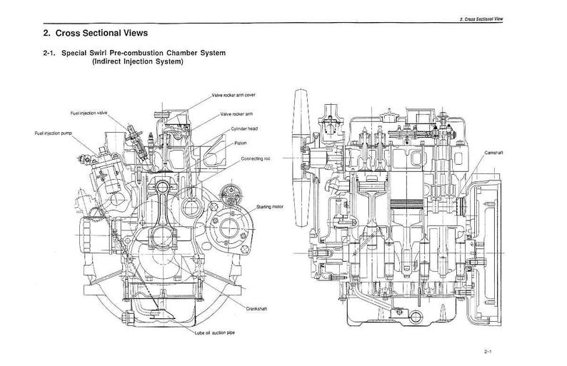 K&ouml;nnte beinhalten: Detaillierte Querschnittsansichten eines Motors, mit Komponenten wie Einspritzventil, Kolben und Kurbelwelle. Der Text lautet "Special Swirl Pre-combustion Chamber System (Indirect Injection System)". Das Bild ist in Schwarzwei&szlig;.