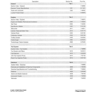 May include: A service manual for the "L" Series Loader Backhoe Family. The table of contents lists sections including General, Engines, Fuel System, and Electrical. The manual is from Case Corporation, printed in the USA in 1996.