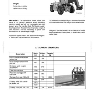 May include: A page from a manual detailing the weight of machines and attachments. Includes a diagram of a heavy machine and a table with attachment dimensions, including width, weight, and capacity in kg.