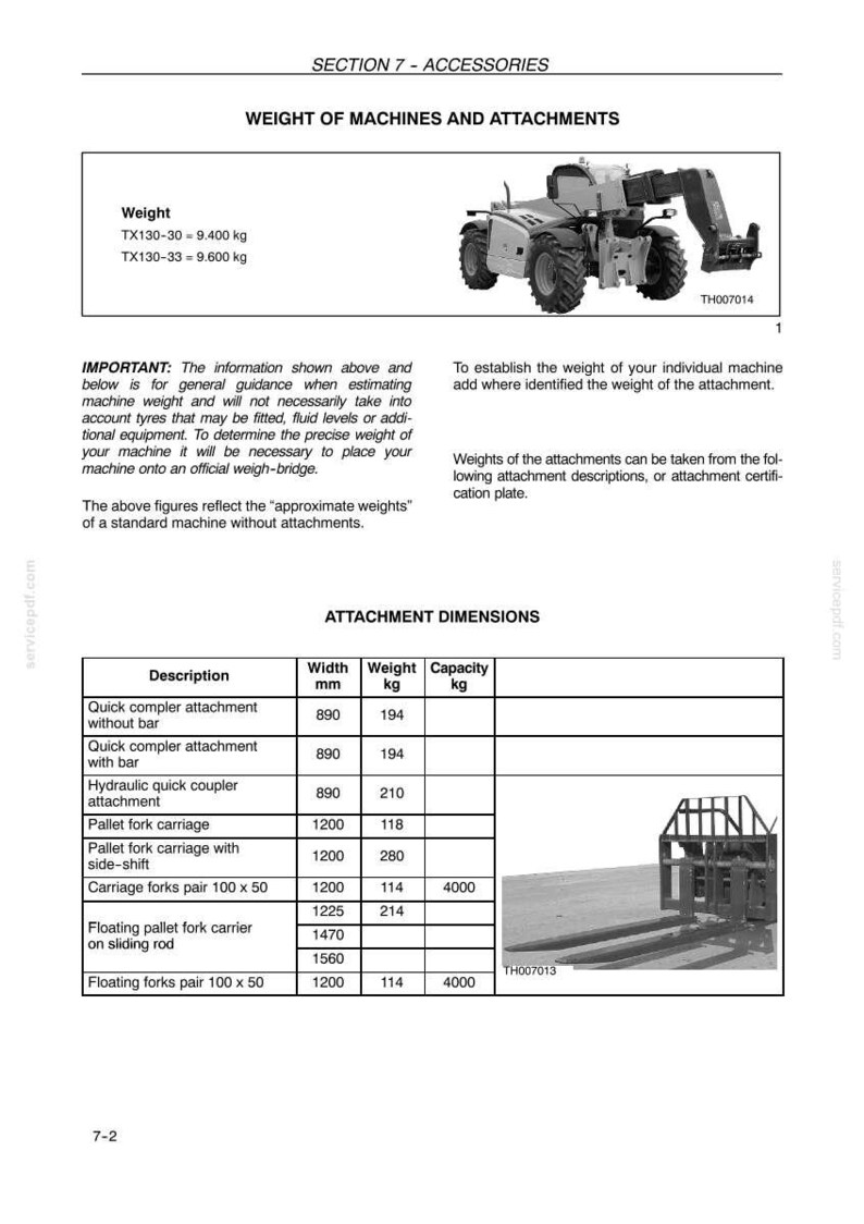 May include: A page from a manual detailing the weight of machines and attachments. Includes a diagram of a heavy machine and a table with attachment dimensions, including width, weight, and capacity in kg.