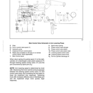 New Holland TT55, TT75 Tractor Service Repair Workshop Manual | Instant PDF Download image 8