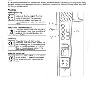 May include: An instrument control panel diagram with numbered buttons and warning indicators. The panel includes sections for emergency stop, hydraulic system malfunction, warning, and engine malfunction. The text includes instructions for the operator.