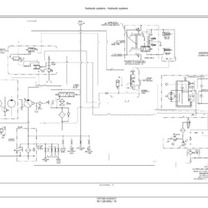 May include: A detailed black and white diagram of a hydraulic system, featuring various components and interconnected lines. The diagram includes text labels and symbols, with the title "Hydraulic systems - Hydraulic systems" at the top.