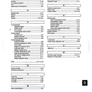 May include: A black and white printed page titled Alphabetical Index (SK60 v) containing a list of technical components and their corresponding page numbers. The text is organized into columns with alphabetical headers from A to W, including items like Air Conditioner, Battery, Control Switch, and Travel lever.
