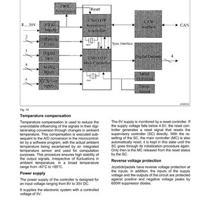 Op de afbeelding: Diagram van een elektronisch circuit met gelabelde componenten, waaronder een supervisory controller en digitale ingangen. Tekst beschrijft temperatuurcompensatie en voedingsspecificaties.