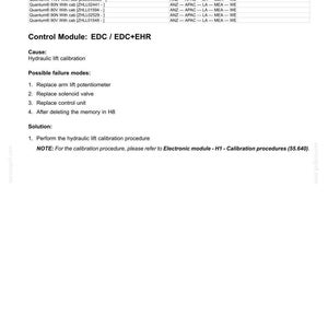 Op de afbeelding: Een technisch document met foutcodes voor elektrische systemen. Het beschrijft de procedure "1024 - Voer de hydraulische liftkalibratie uit", inclusief oorzaken, faalmodi en oplossingen.